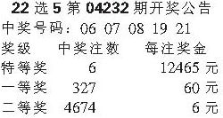 揭秘今日22选5开奖号码的神秘面纱