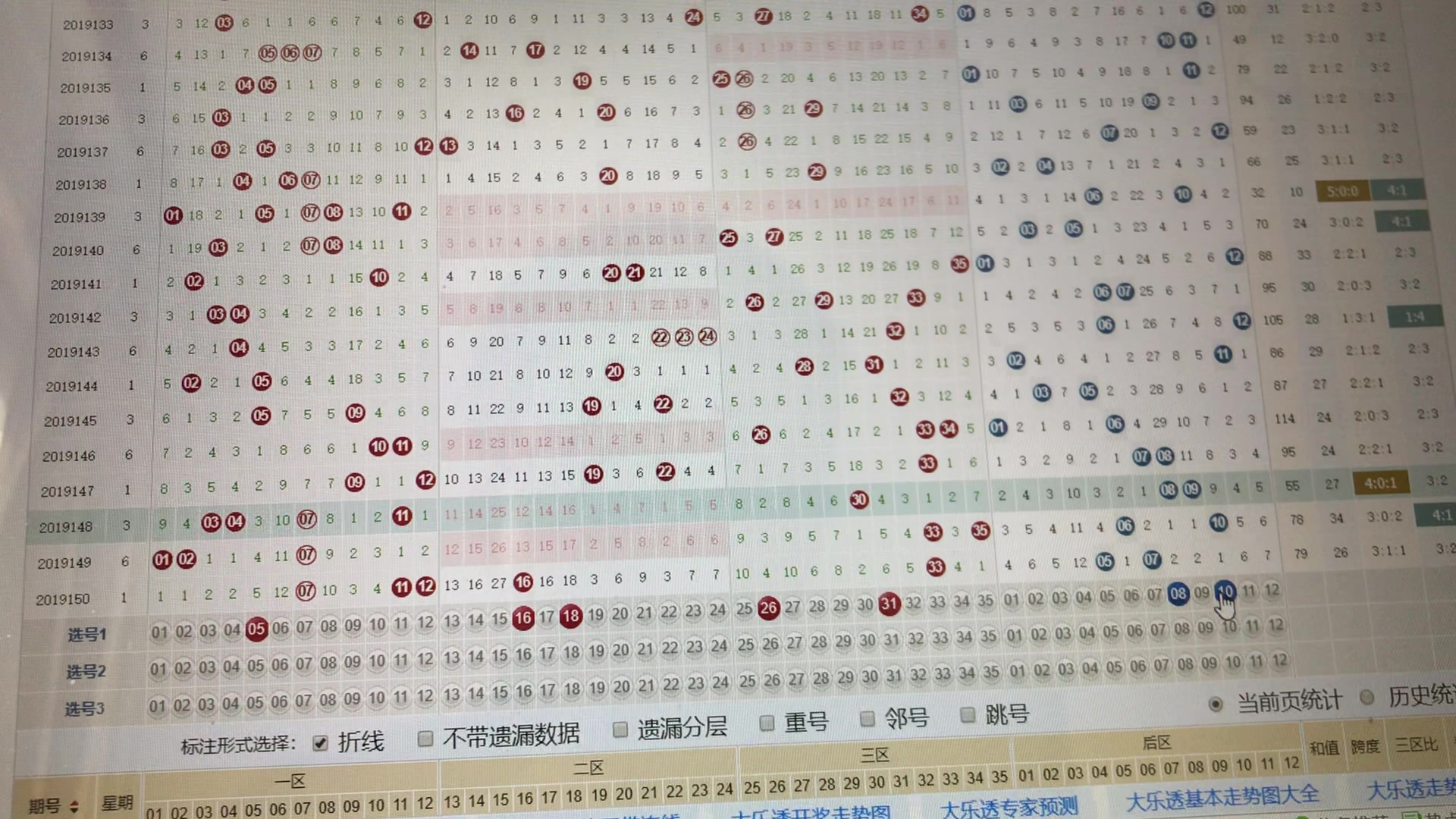 大乐透大小走势图新浪，揭秘彩票背后的数据与策略