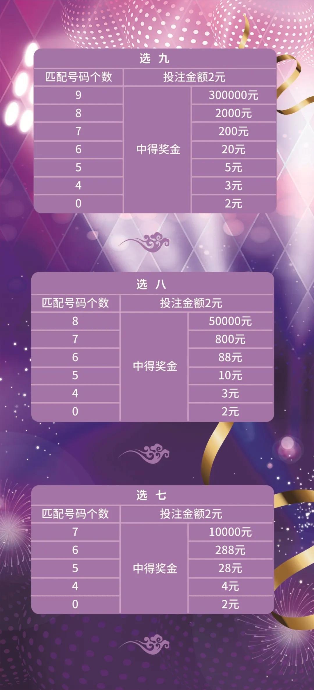 快乐8开奖结果2021年第二期揭晓，幸运与梦想交织之夜