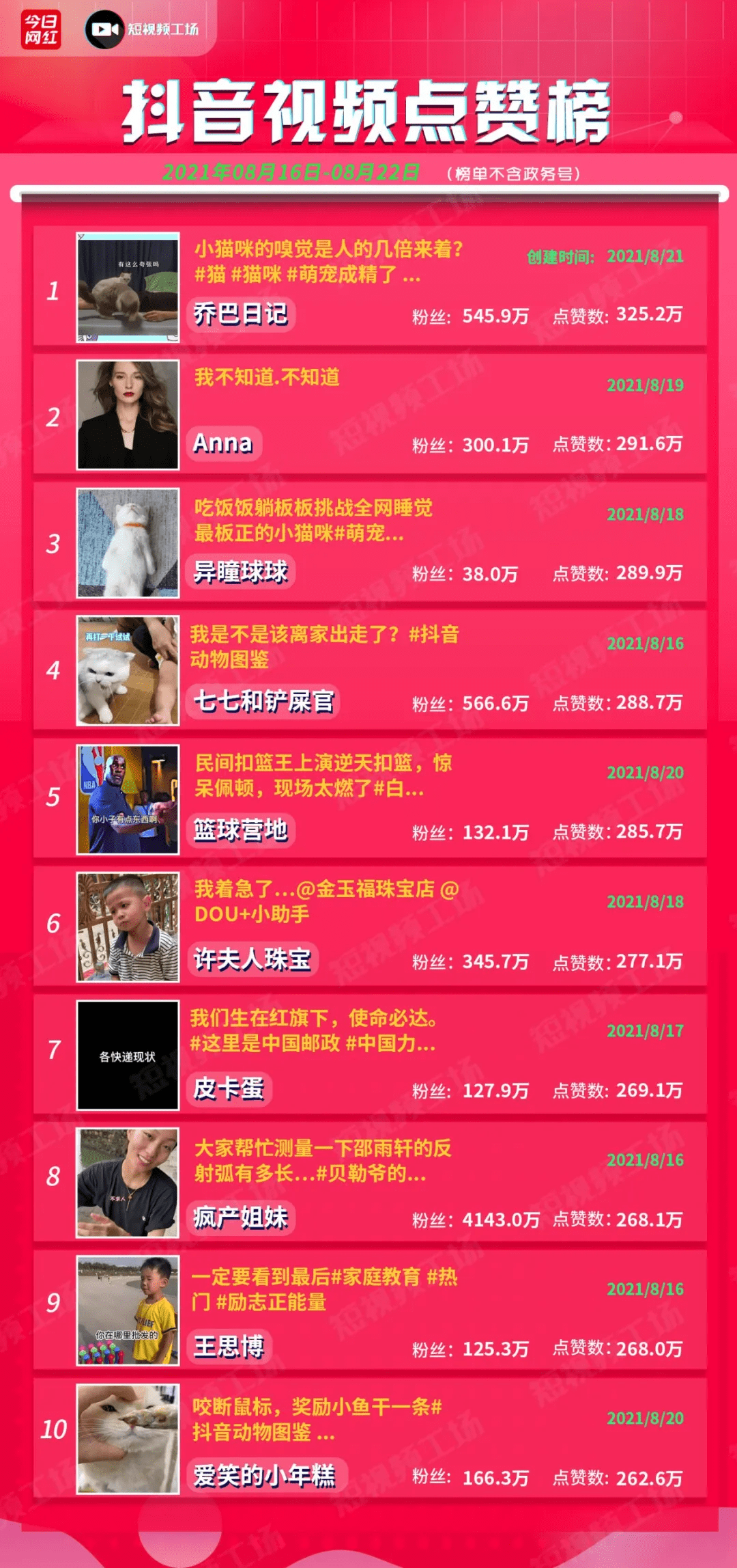 双色球开奖直播在CCTV的频道探索