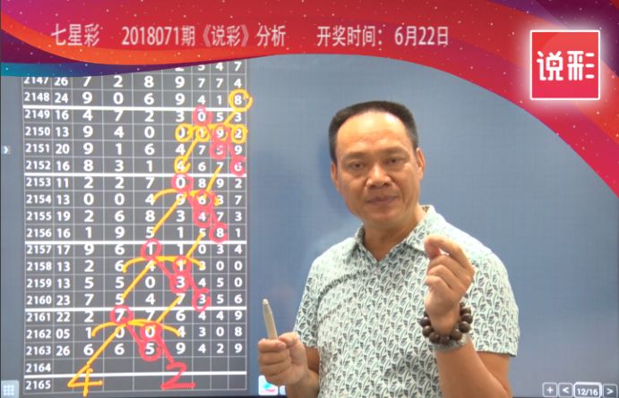 正版局王七星彩下载，探索与体验