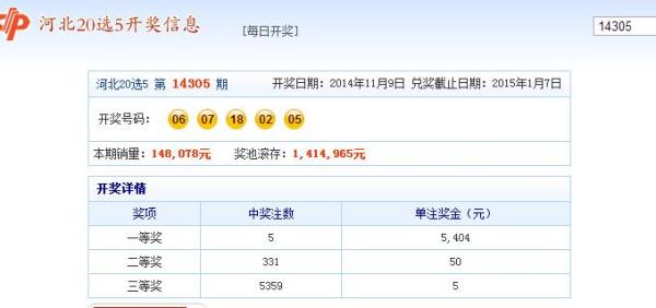 河北今天最新20选5开奖结果揭晓
