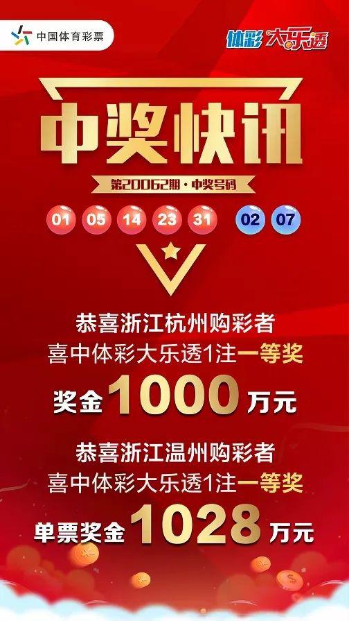 浙江体彩大乐透走势图新浪——探索彩票世界的魅力与机遇