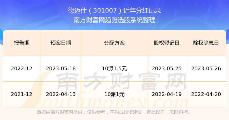 揭秘2018全年马会开奖记录，数据与趋势分析