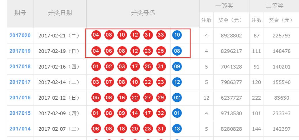 双色球彩票开奖结果专家推荐，揭秘背后的策略与智慧