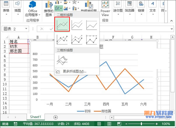 走势图表格制作，洞悉数据与趋势的关键工具