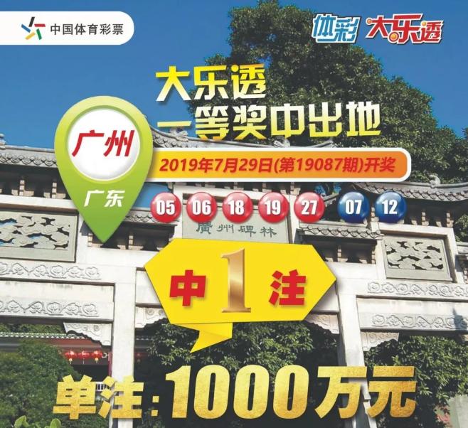 中国彩票大乐透中奖规则详解