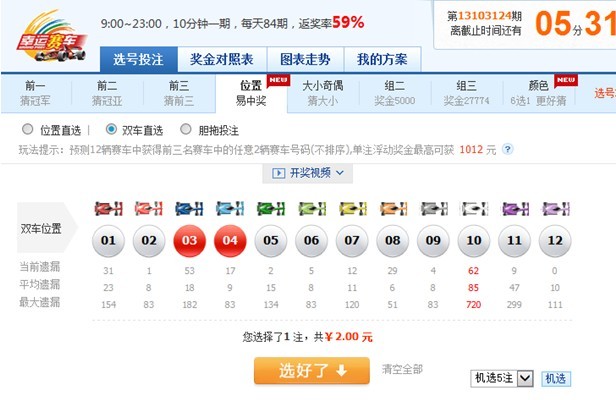 幸运赛车历史开奖结果查询——追溯数据背后的故事