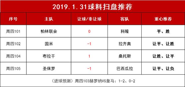今日竞彩比分预测，深度分析与精准预测
