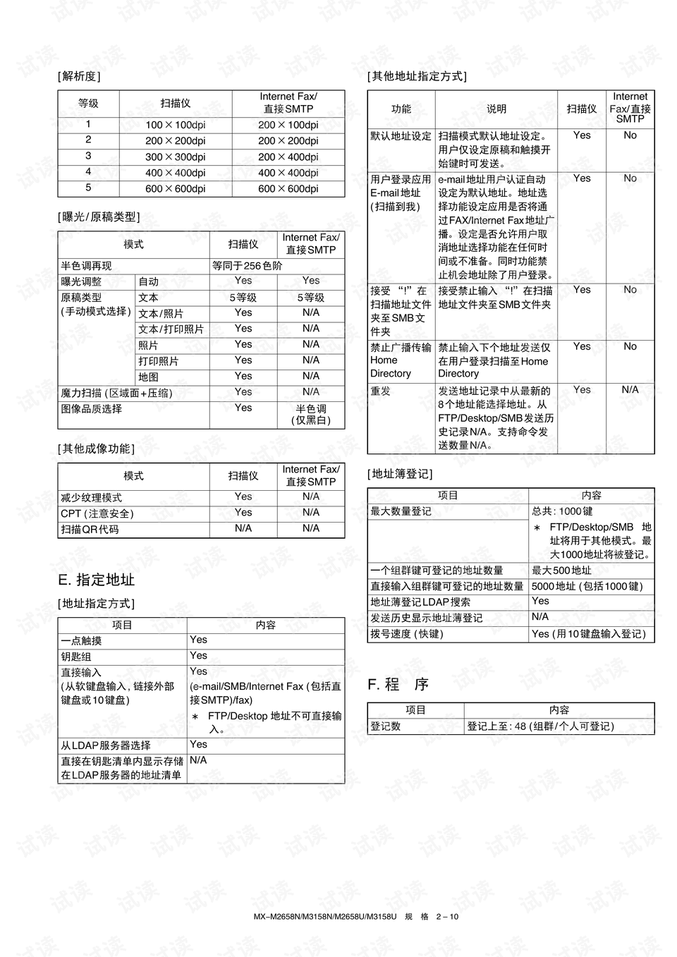探索澳门新原料，免费资源的全新指南（2024版）
