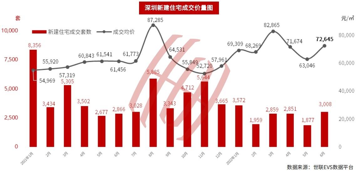 K线图解析入门，如何看透市场走势