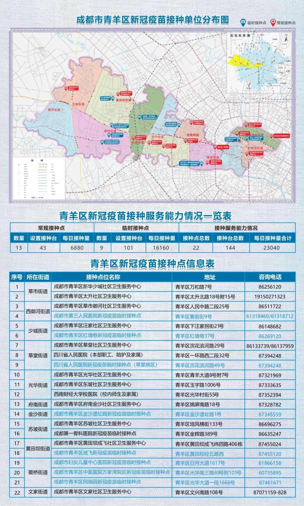 扎三针科兴疫苗与十年生存期限的探讨