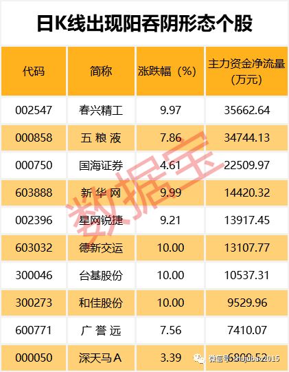 探索体彩排列五，历史开奖数据查询的魅力与挑战