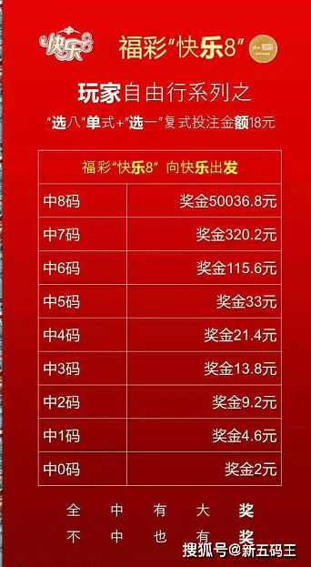 七乐彩几点开奖规则详解