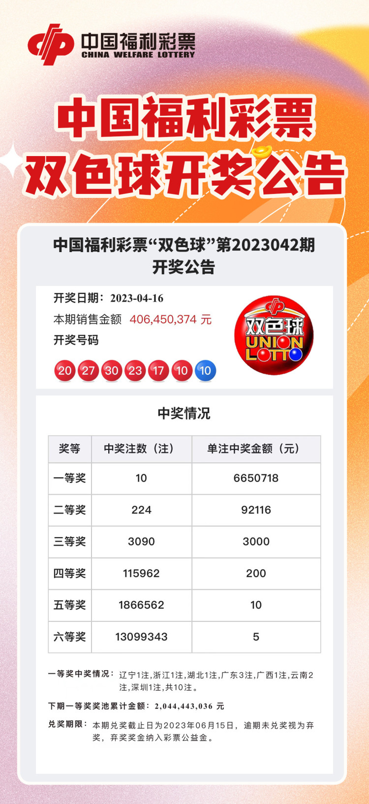 中国福利彩票双色球2024001的魅力与期待