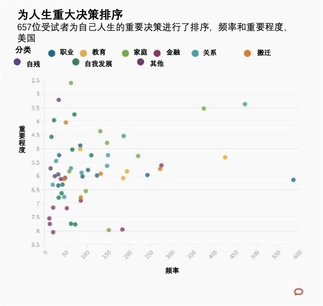 揭秘幸运之门，双色球走势图表图的重要性与策略应用
