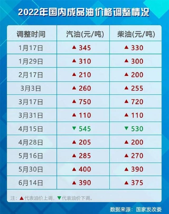 体彩排三历史号码比较器，探索、分析与预测