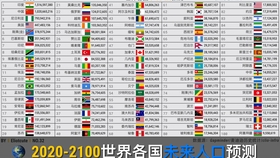 双色球专家预测，探索新彩网的世界
