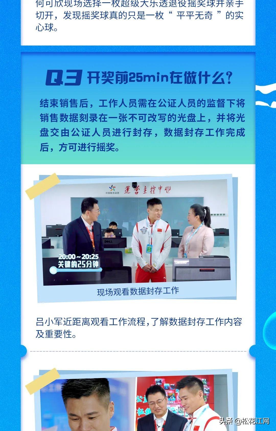 揭秘排五开奖最新结果，探索排五的奥秘世界