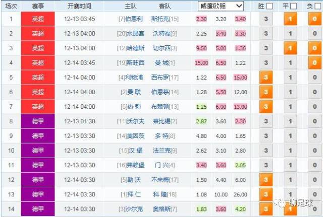 精英彩票3D高手预测，揭秘精准预测背后的秘密