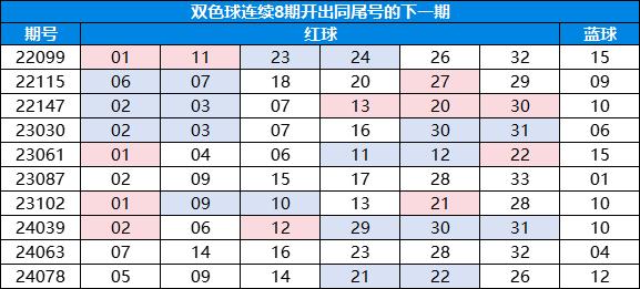 最新双色球开奖走势图新浪，揭秘彩票背后的科技与智慧