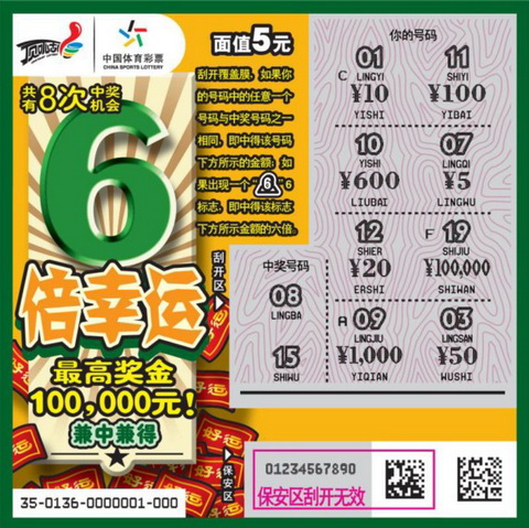 福彩3D今天金码，探索幸运之门
