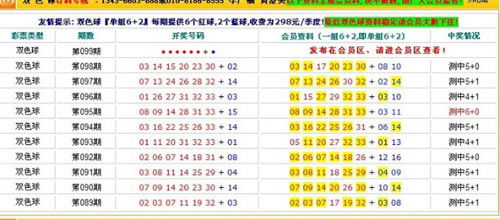 探索今日3D福彩三D试机号的奥秘