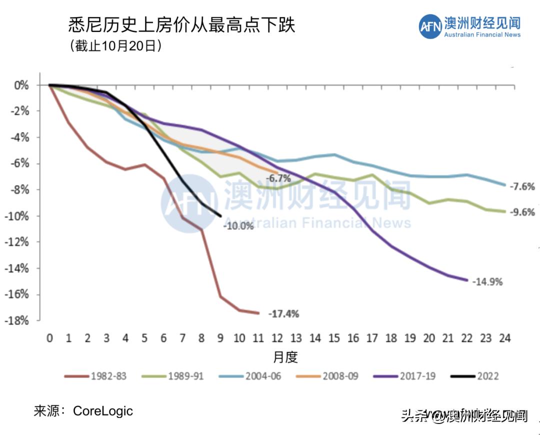 福彩22选5走势图综合版今天，探索彩票世界的神秘面纱