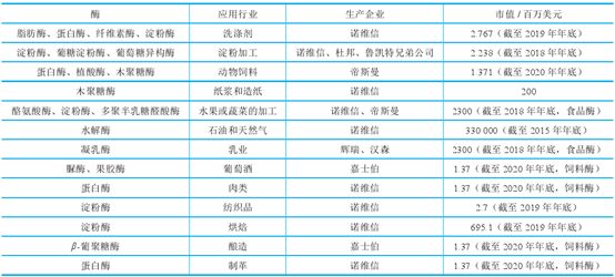 双色球第77期历史汇总，数据与趋势深度解析