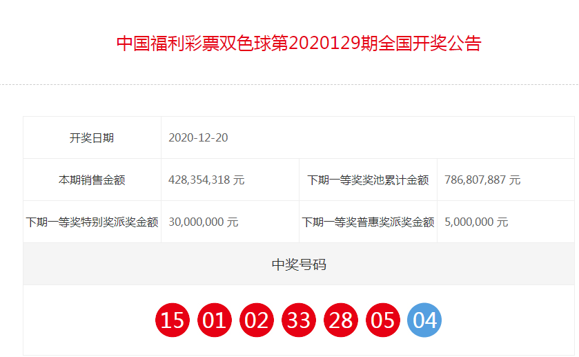 中国福利彩票双色球第32期的魅力与期待