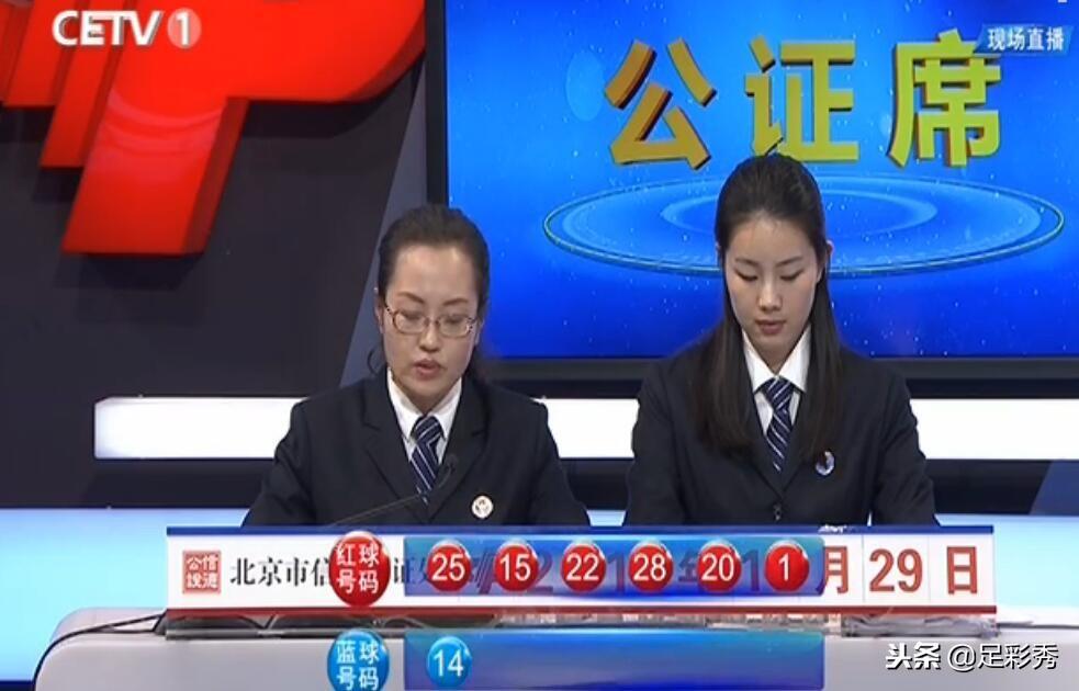 揭秘双色球开奖结果，2019年第3期开奖结果查询及分析