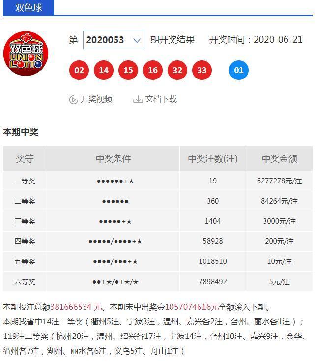 双色球开奖时间揭秘，每周哪几天的盛宴？