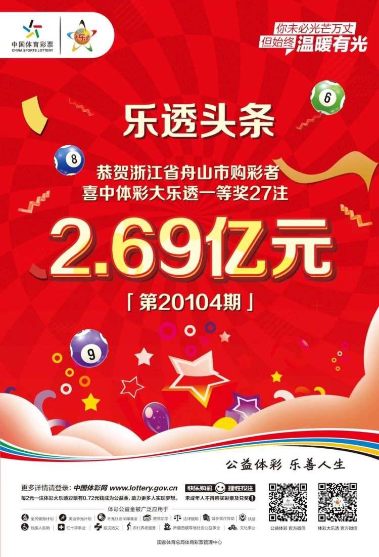 体彩大乐透预测号码精确——揭秘彩票背后的秘密与策略