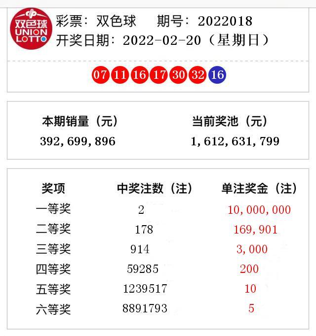 揭秘双色球开奖结果查询，掌握最新动态，赢取大奖梦想！
