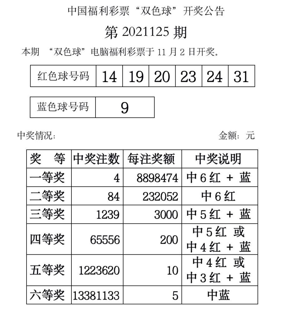 双色球游戏与第2021年143期的开奖号揭晓
