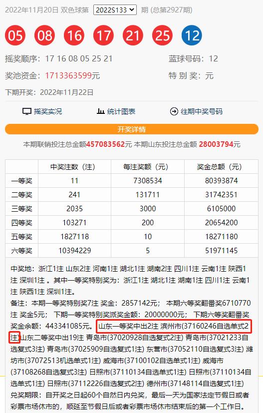 揭秘2023年7月份双色球开奖结果，幸运与数字的碰撞