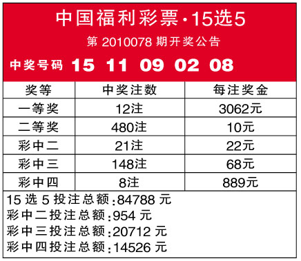 探索福建福彩网15选五走势图，揭示彩票背后的秘密与策略