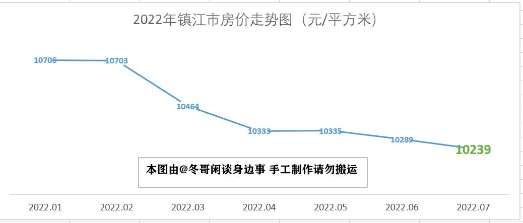 江苏福彩开奖结果查询与走势分析