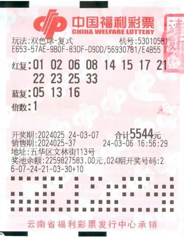 双色球2024年第5期彩票预测与解析（独家观点）