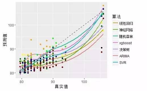 探索未来科技，基于深度学习的3D精准预测毒胆预测技术
