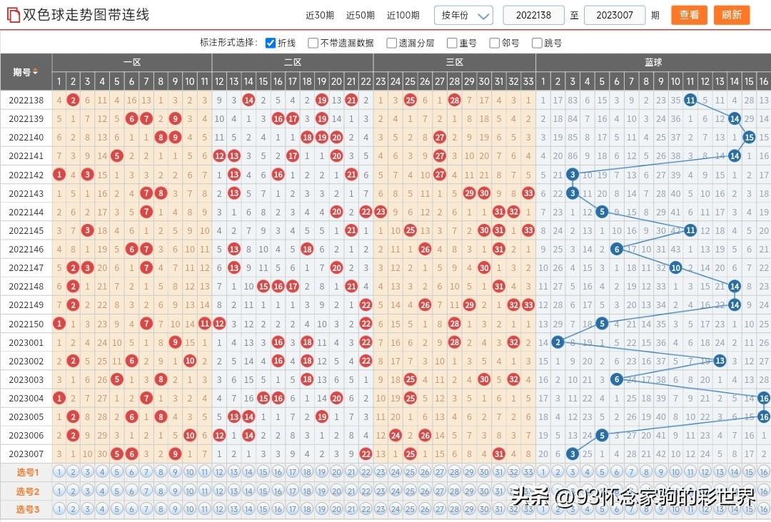 双色球开奖日期查询表，掌握最新开奖动态，赢取丰厚奖金