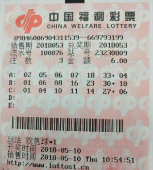 黑龙江双色球中奖传奇，梦想照进现实