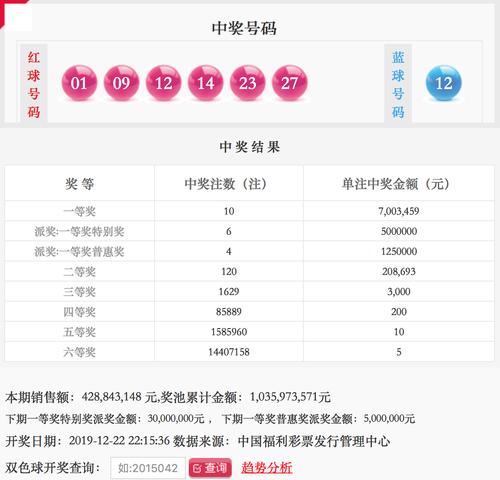 双色球147期晒票最新，彩民期待与梦想的交汇点