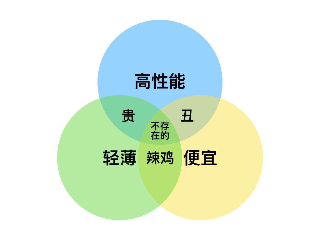 球彩购买指南，如何选择安全的购买渠道