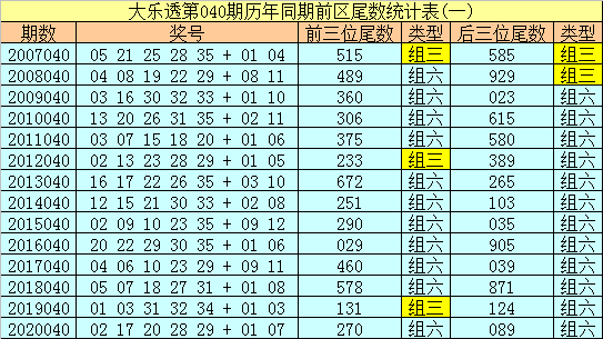 大乐透预测与360多媒体，探索未来彩票预测的新境界