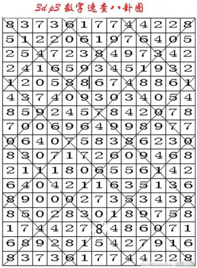 天罡八卦图片欣赏，探索古代智慧的视觉盛宴