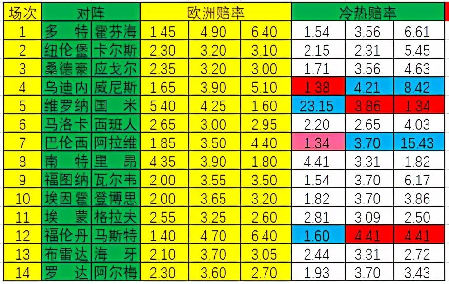 新浪竞技风暴下的足球彩票热潮