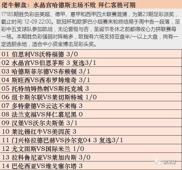 前瞻，切尔西与富勒姆的对决，比分预测