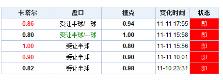 澳门彩票文化