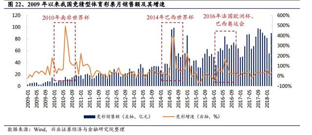 体彩排列三开机号近，探索与解析